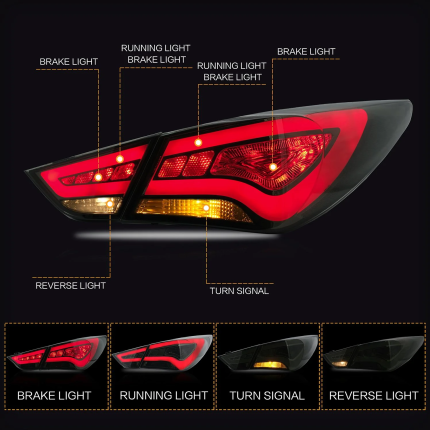 Đèn Hậu LED VLAND Cho Hyundai Sonata 2011-2014 — ảnh 2